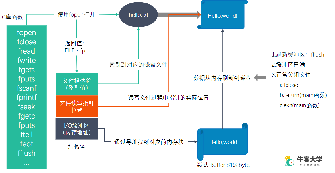 image-20230526145334956