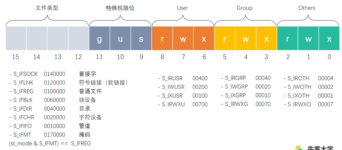 image-20230526160716438