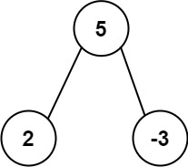 freq1-tree.jpg