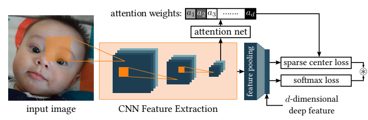 image-20221006210739333