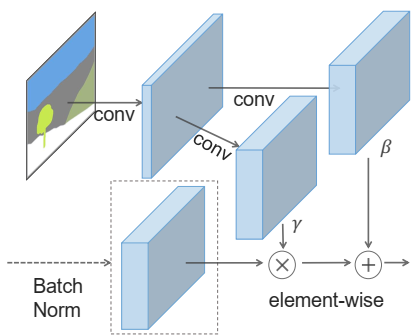 image-20221021104613739