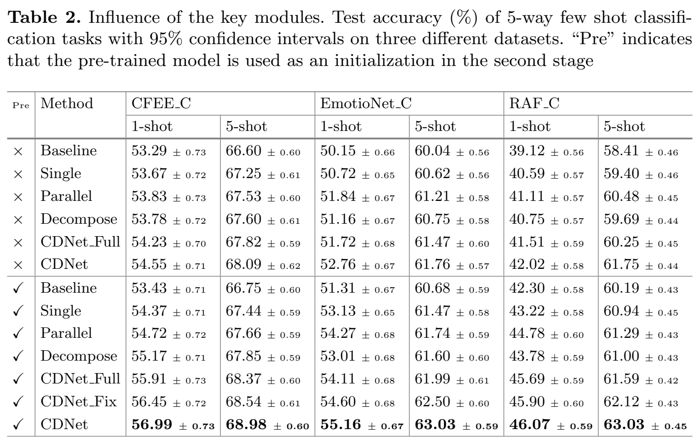 image-20230207161322612