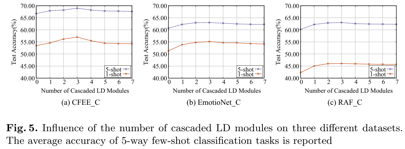 image-20230207161410230