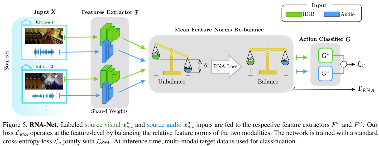 image-20221223150413575