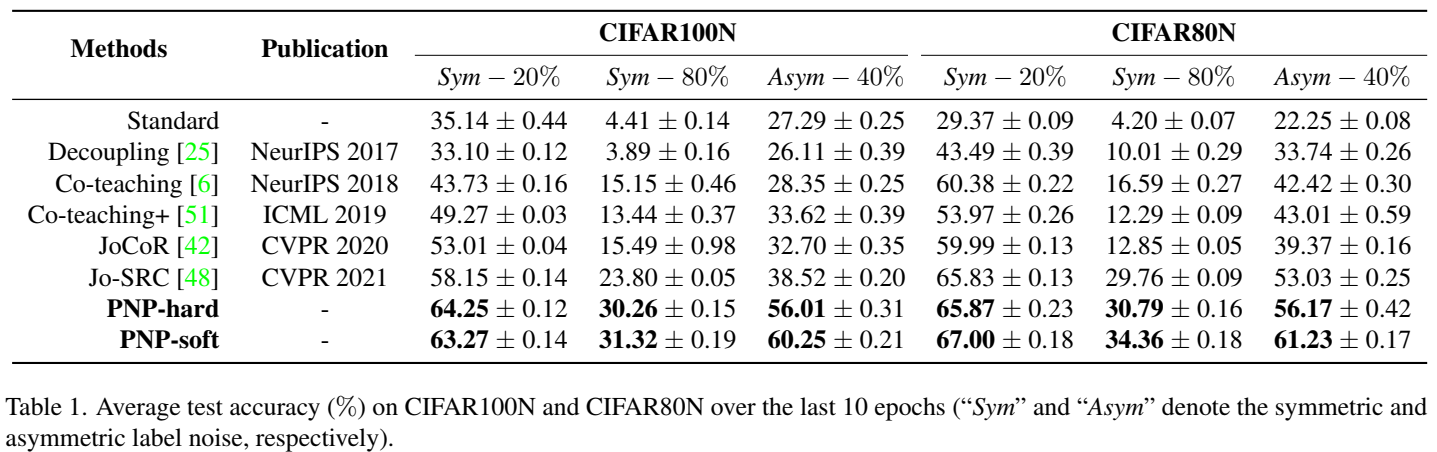 image-20230304170513515