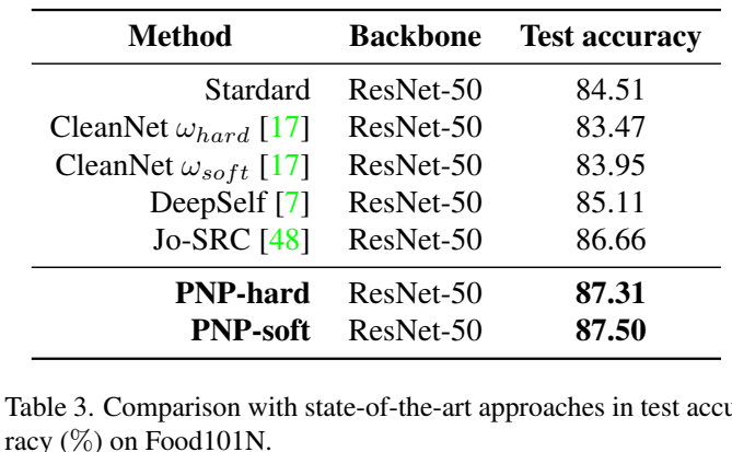 image-20230304170719354