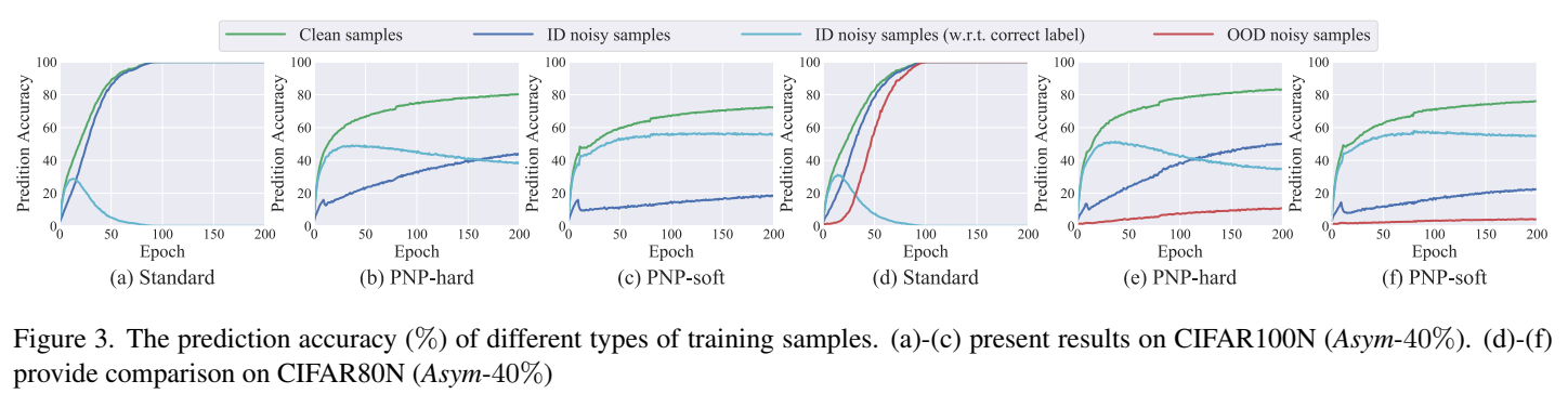 image-20230304170749113