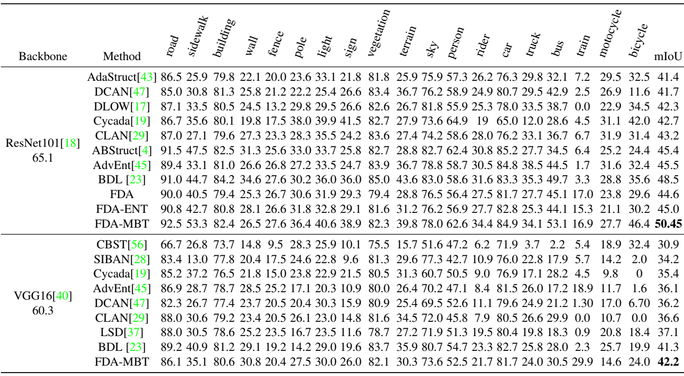 image-20230413160902771