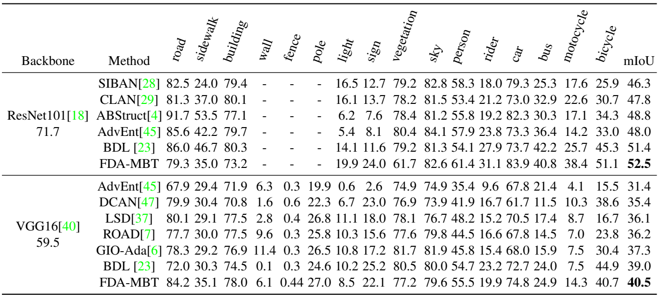 image-20230413160951708