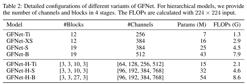 image-20230423144450779