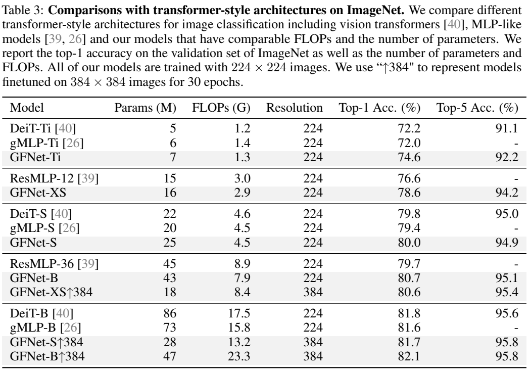 image-20230423144532948