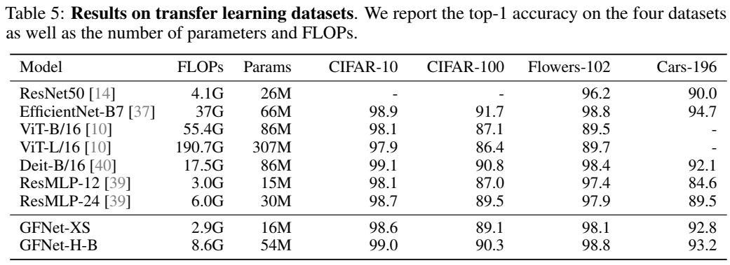 image-20230423144607101