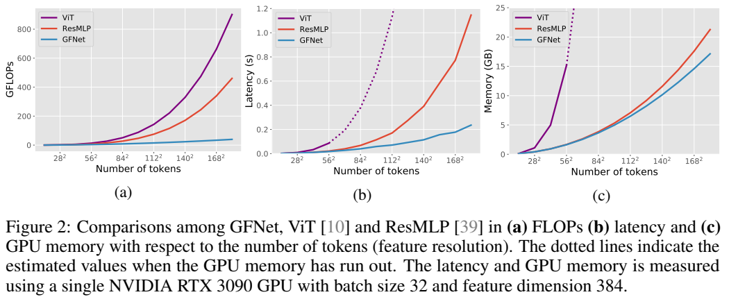 image-20230423144711986