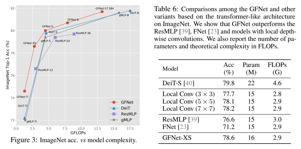 image-20230423144723996