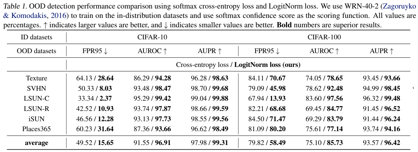 image-20230705152611461