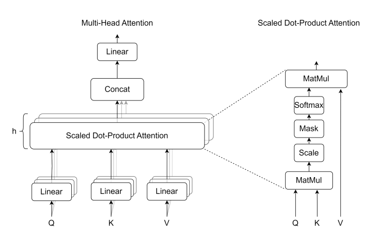 image-20231101111721326