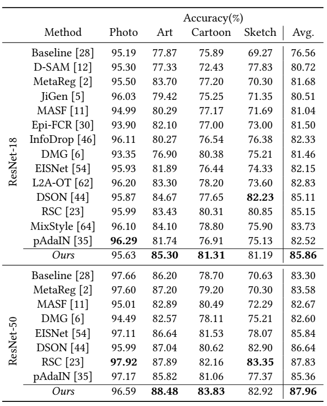 image-20231219171922934